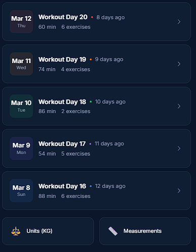 WeightLog saved workout templates and training programs